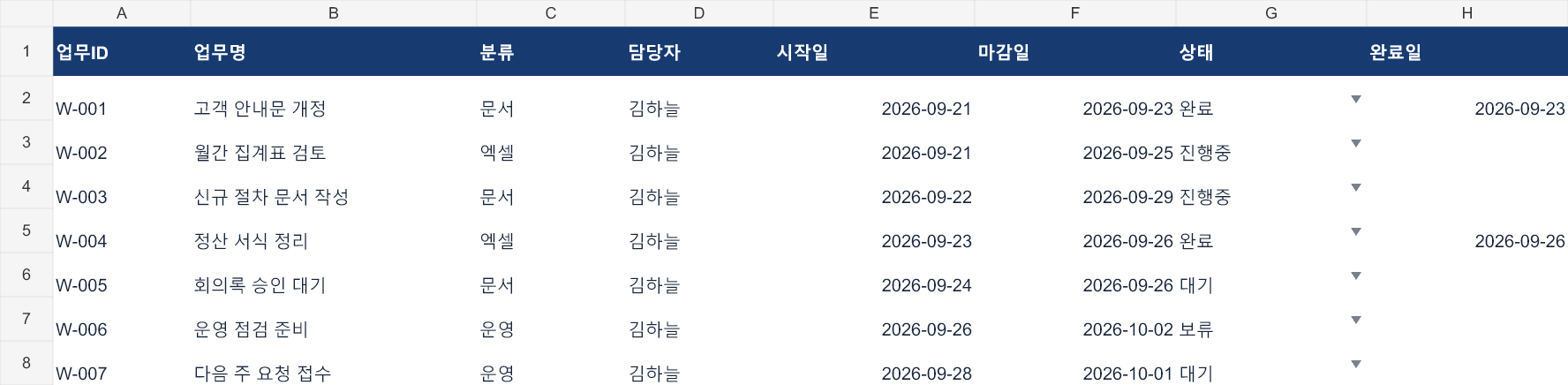 가상 업무 7건이 담긴 엑셀 업무목록 예제